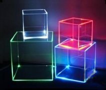 �ĸ��üӹ�����������Щ�豸